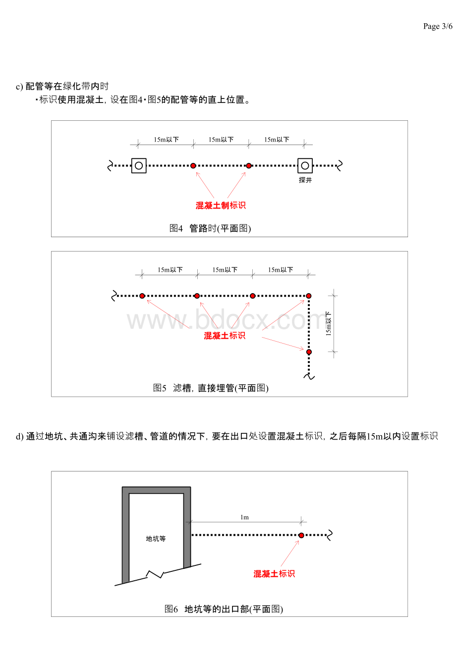 埋设管道、电线的标识要求PPT资料.ppt_第3页