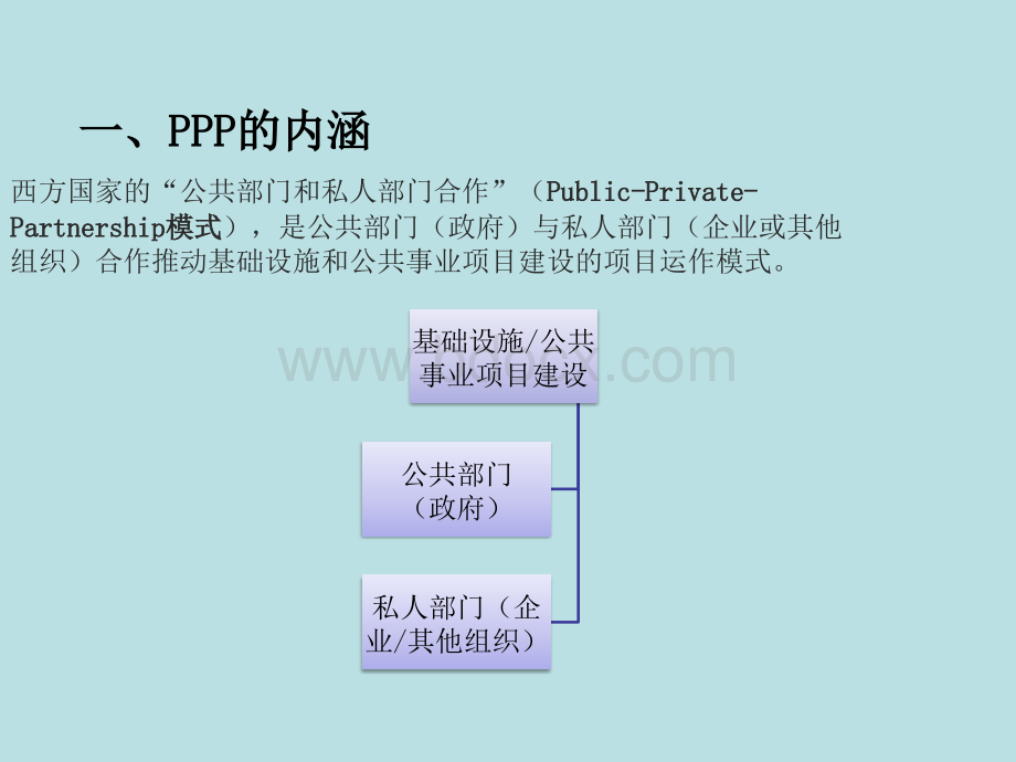 政府和社会资本合作(PPP)法律要点探析PPT格式课件下载.ppt_第3页