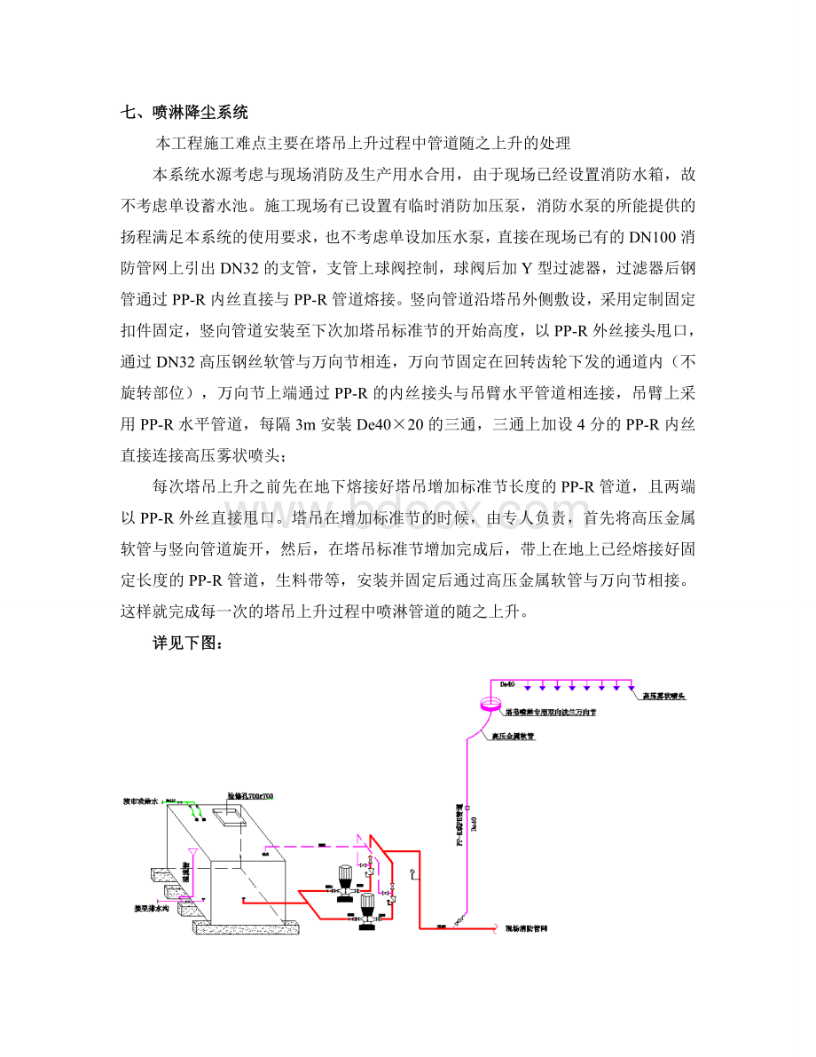 塔吊喷淋降尘策划.doc_第3页