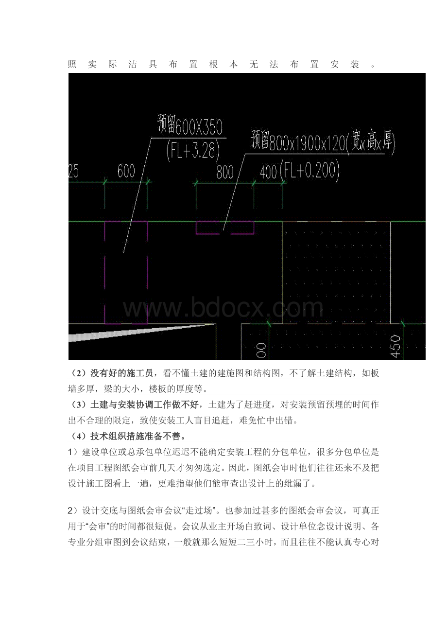 安装工程预留孔洞质量通病的原因是什么？如何预控？Word下载.docx_第2页