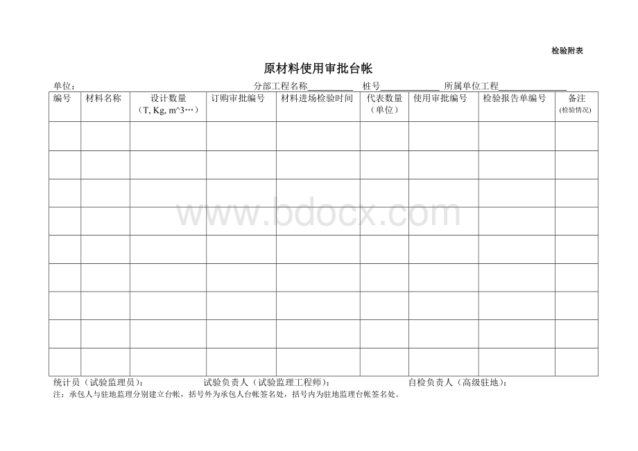 施工样表Word格式.doc