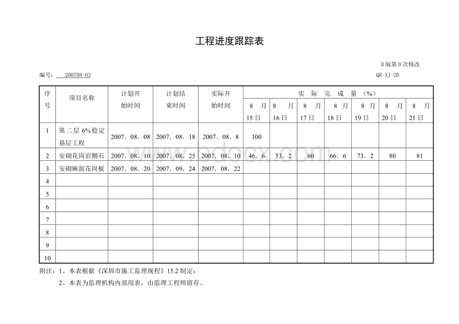 工程进度跟踪表Word文档格式.doc_第2页