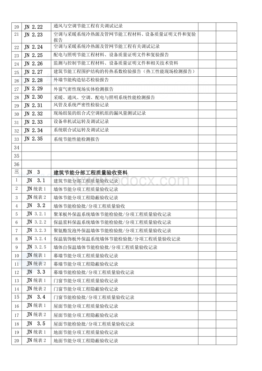 建筑节能工程施工质量验收资料表格(1#楼)Word格式.doc_第2页