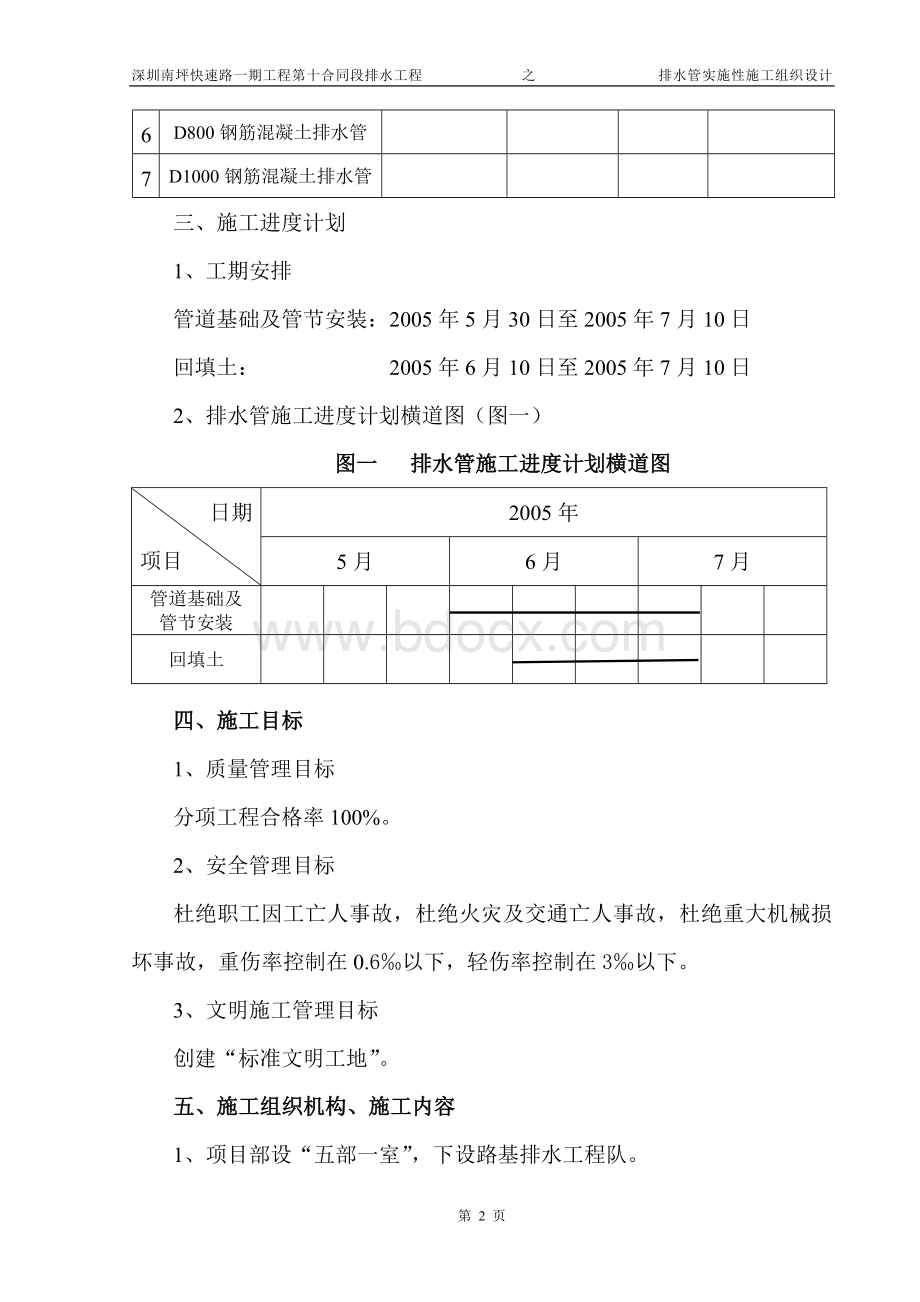 排水管实施性施组Word格式文档下载.doc_第2页