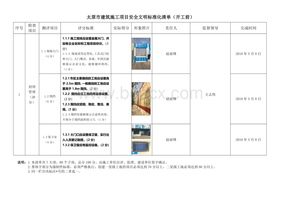 安全文明标准化清单责任分工Word下载.docx