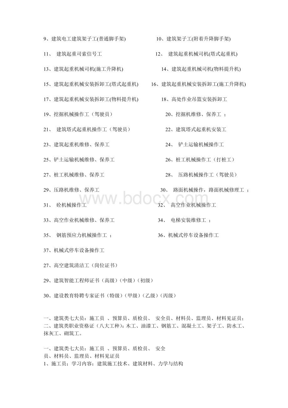 建筑行业工种目录文档格式.doc_第2页