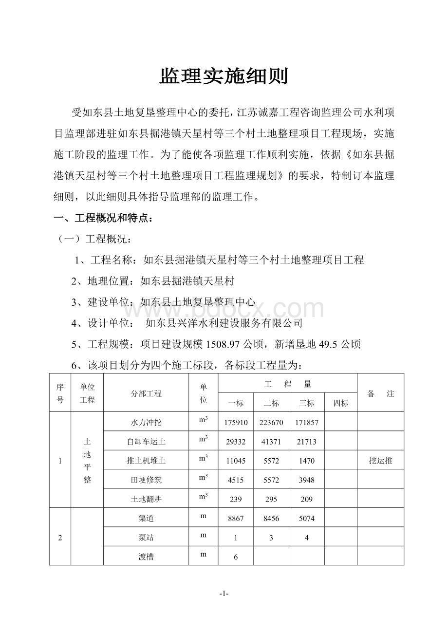 土地整理复垦监理细则Word格式文档下载.doc_第2页