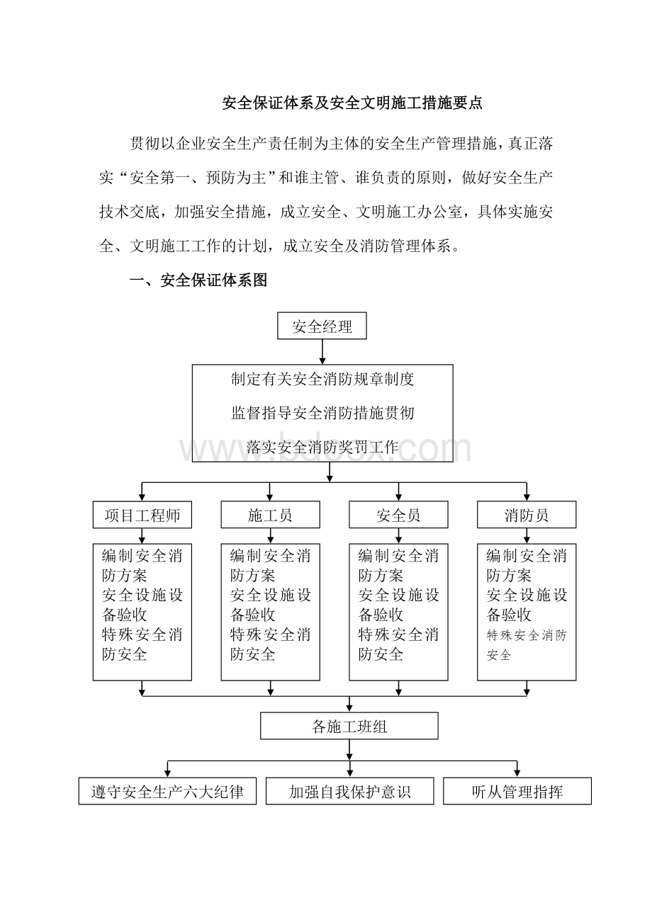 安全保证体系及安全文明施工措施要点文档格式.doc