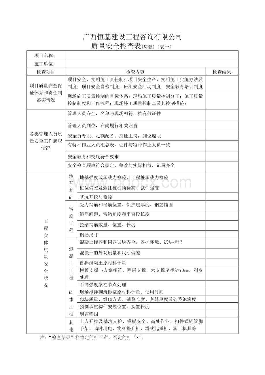 房建周检查记录Word文档下载推荐.doc_第1页