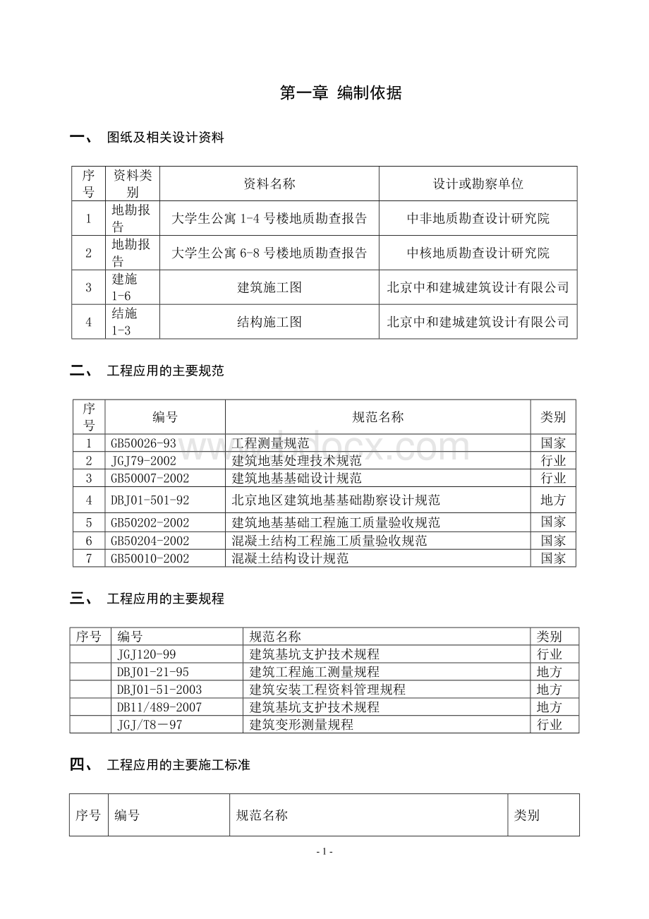 地下车库土方及护坡工程专项施工方案.doc_第1页