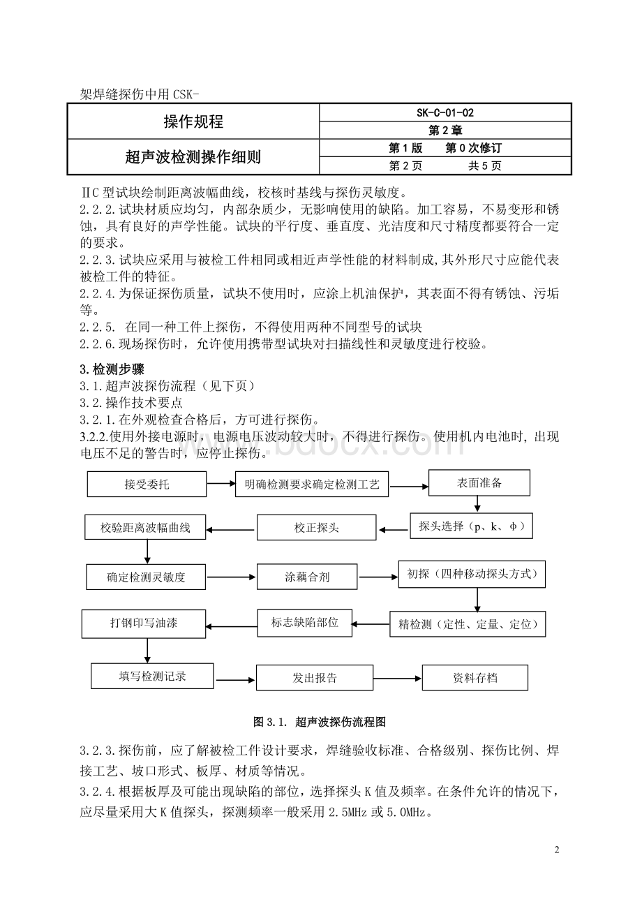 探伤操作规程.doc_第2页