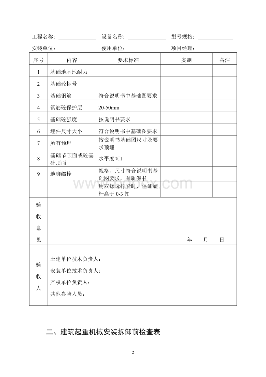 施工安全培训教材-第五部分管理用表.doc_第2页