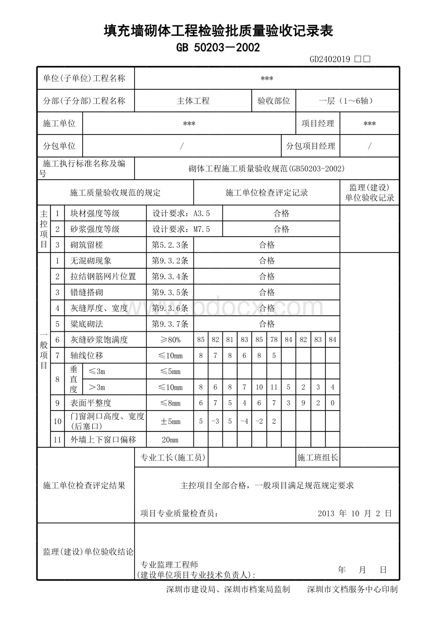 填充墙砌体工程检验批质量验收记录表.xls_第1页