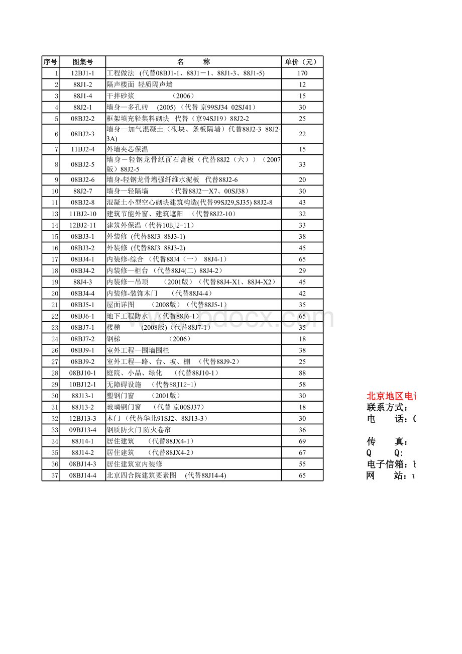 最新市政给排水图集目录表格文件下载.xls_第1页