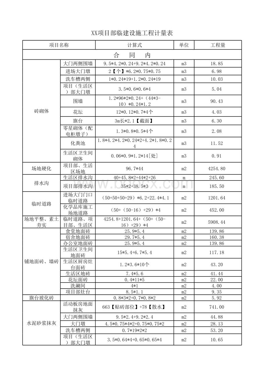 建筑工程临建设施表格及费用大全.xlsx