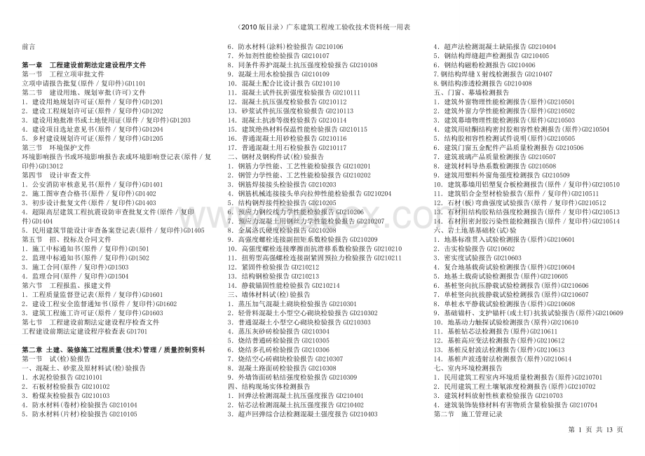 建筑工程竣工验收资料用表2010版目录.doc_第1页