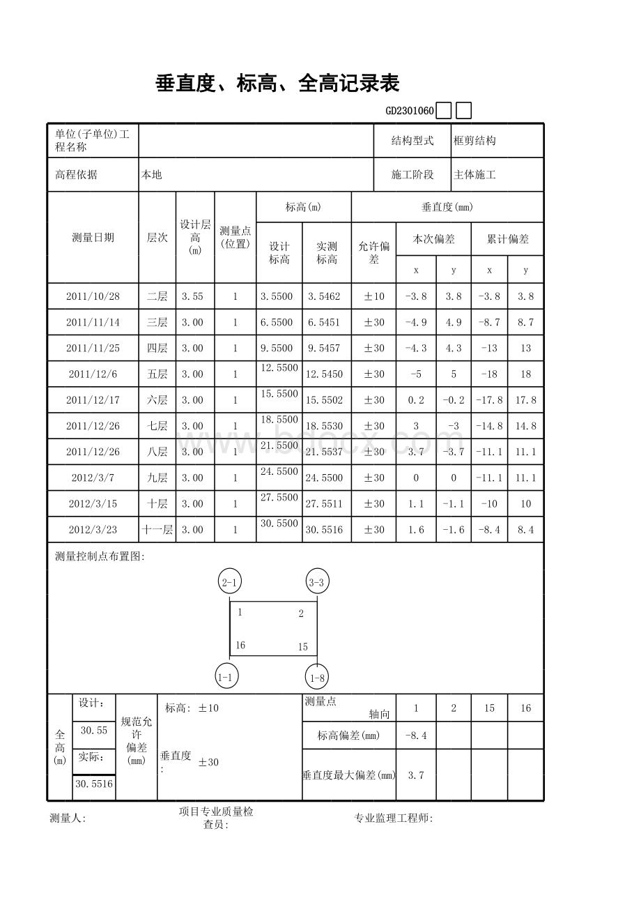 垂直度、标高、全高记录表(自动数据)表格文件下载.xls