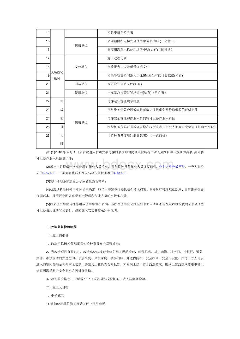 杭州电梯报检流程及规定.doc_第3页