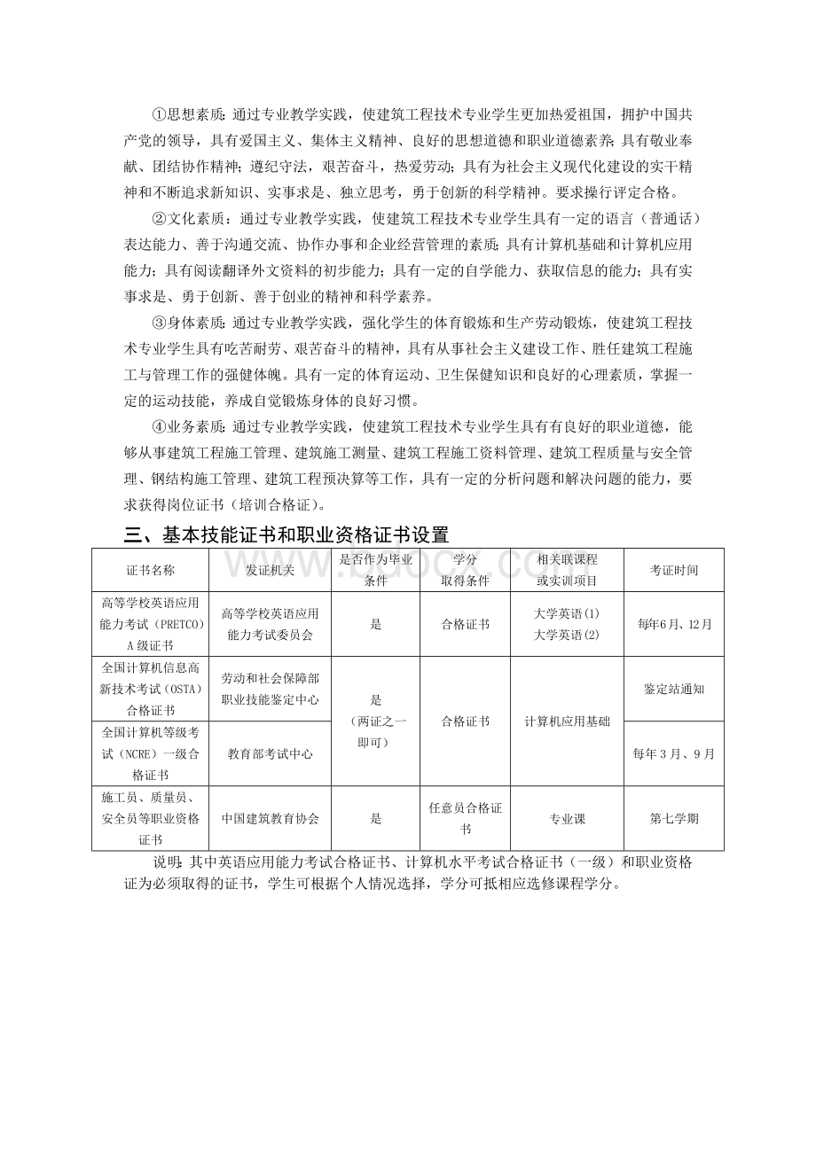 建筑工程技术专业建设标准及课程标准文档格式.docx_第2页