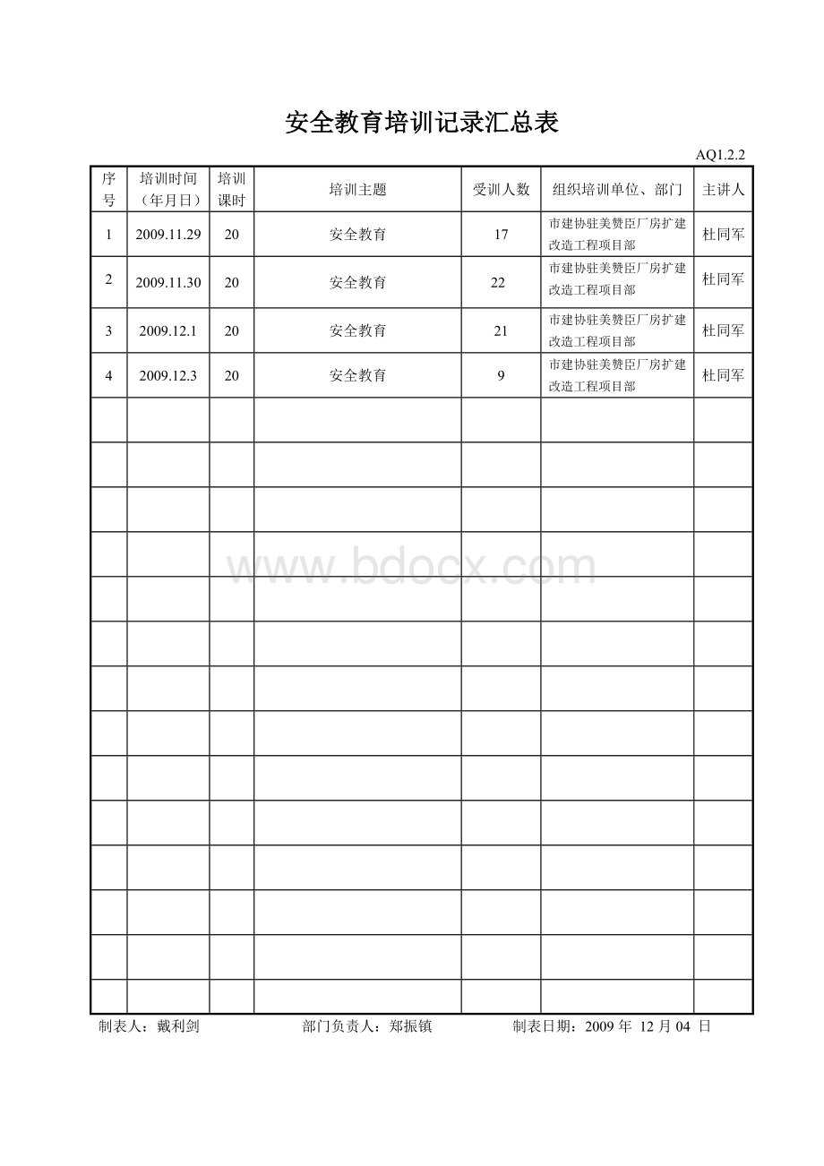 安全教育培训记录汇总表.doc