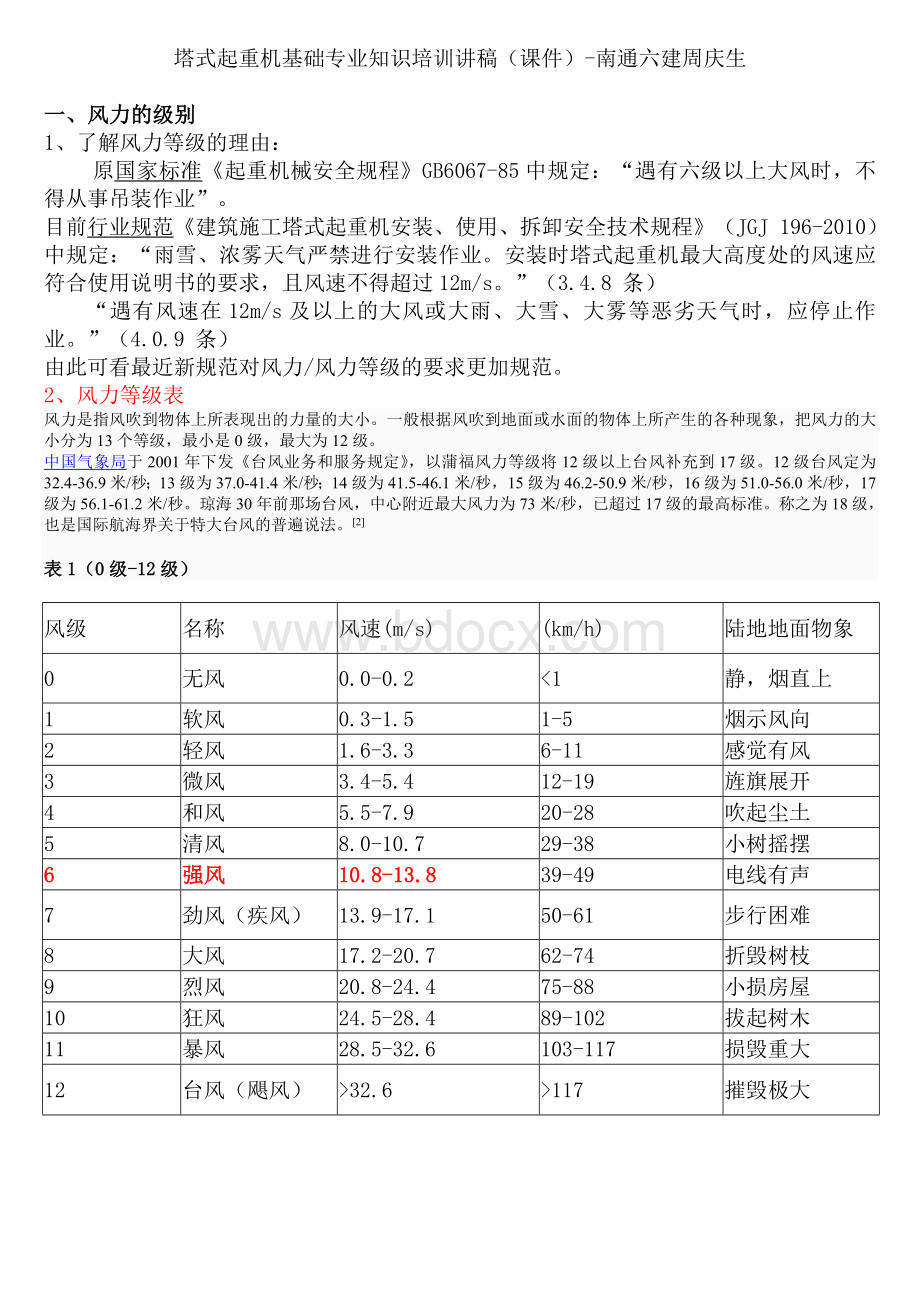 塔式起重机基础专业知识培训讲稿(课件)-南通六建周庆生.doc