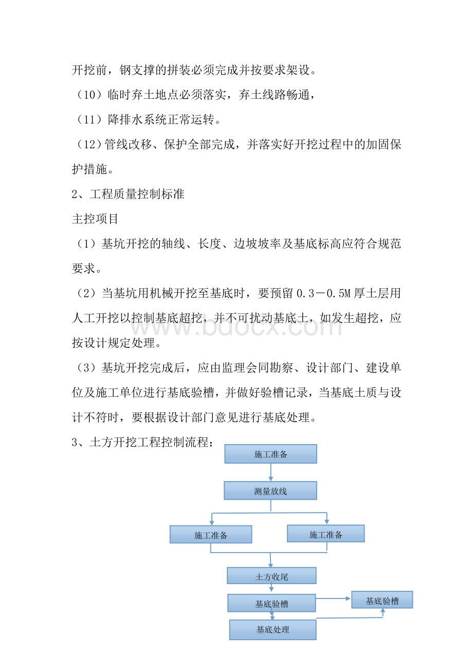 土方开挖质量控制要点.doc_第2页