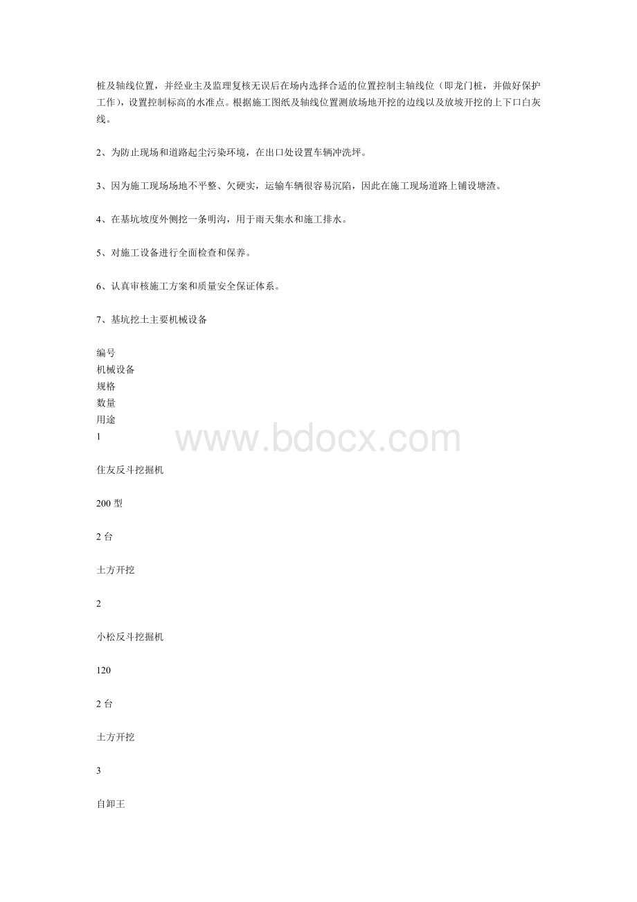 建筑工程土方开挖注意事项.doc_第2页