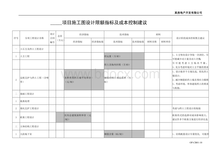 某地产集团施工图设计限额指标及成本控制建议(参考)Word下载.doc