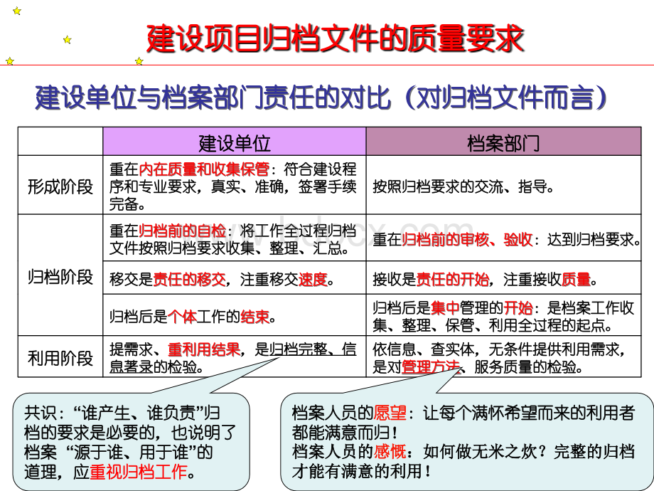 基建项目管理培训班准东物业PPT格式课件下载.ppt_第2页