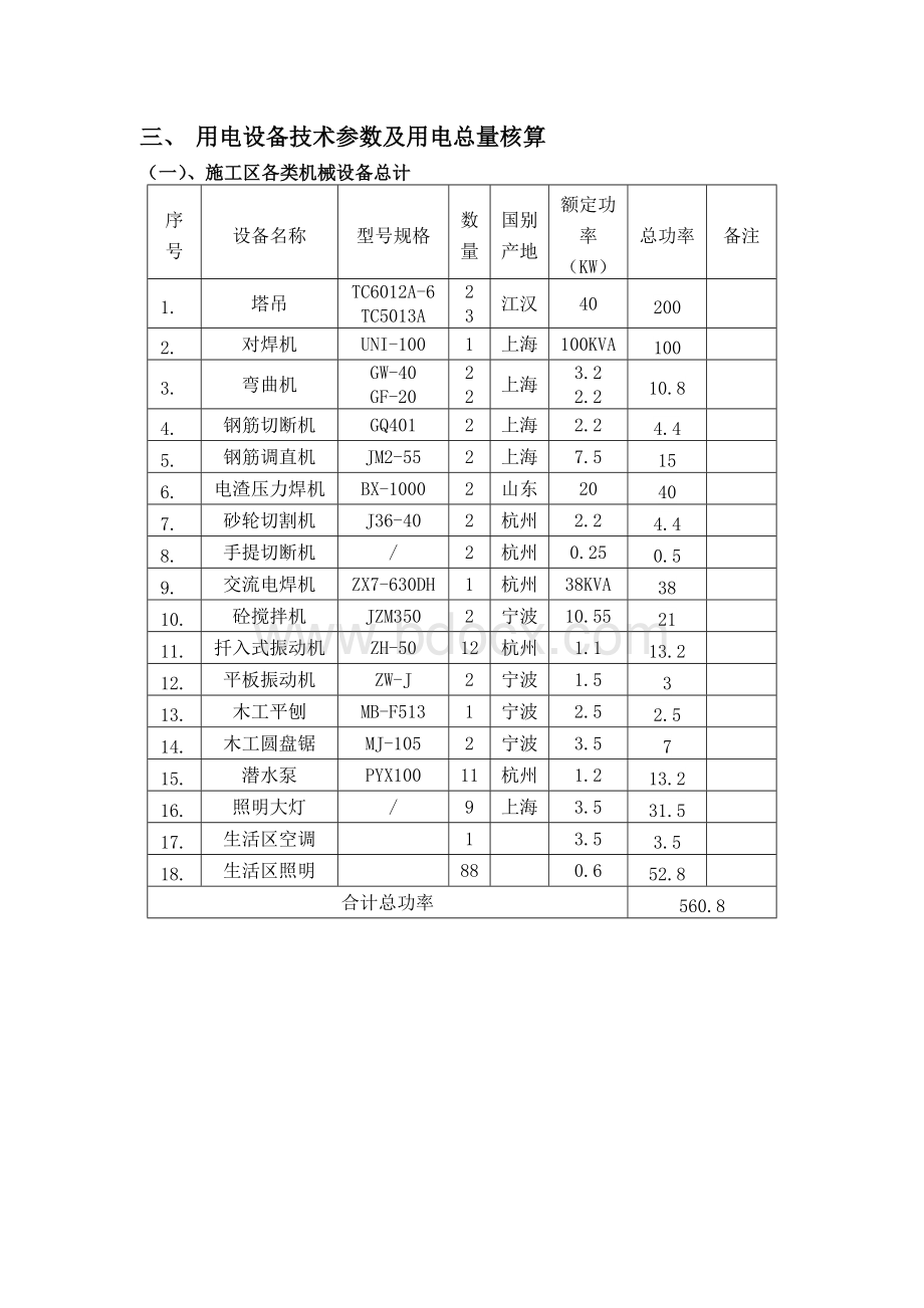 施工现场临时用电用水专项施工方案.docx_第3页