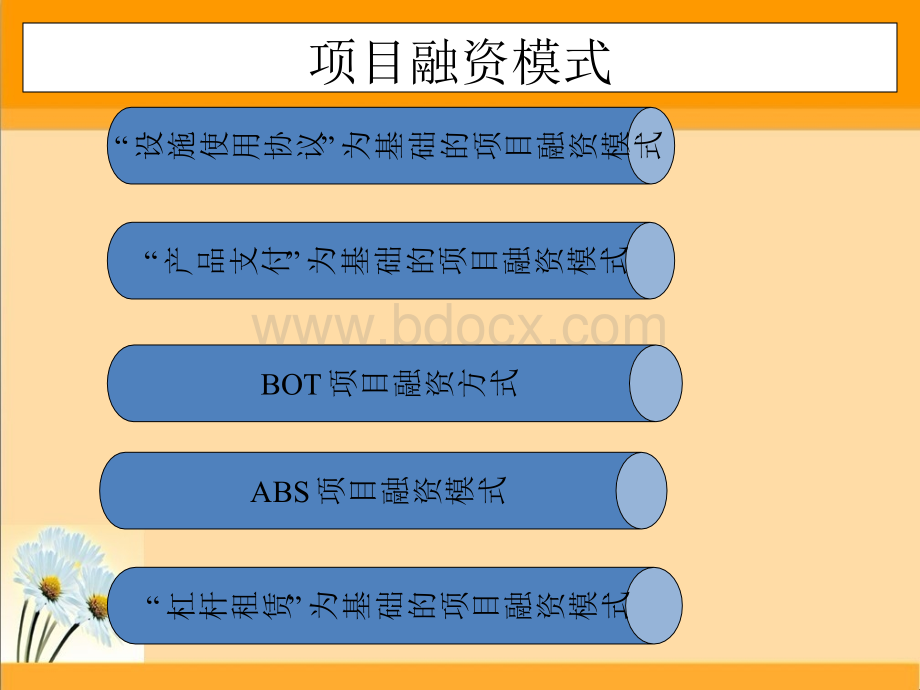 建设项目融资模式.ppt_第3页