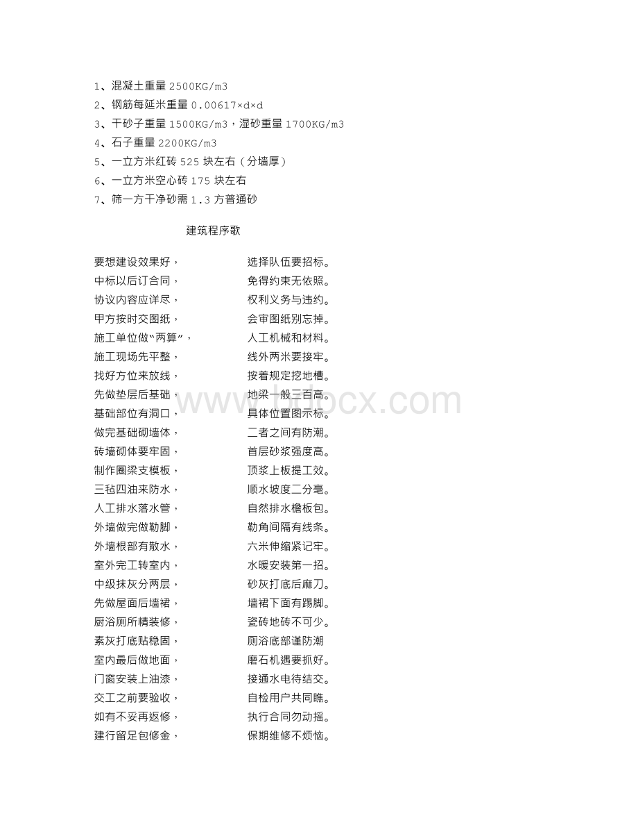 土建工程师应掌握的基本数据.doc_第2页