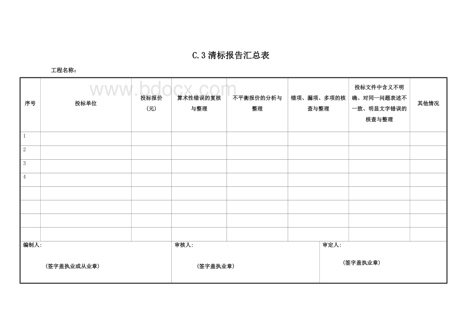 建设工程造价咨询档案立卷标准附录C表格.doc_第3页