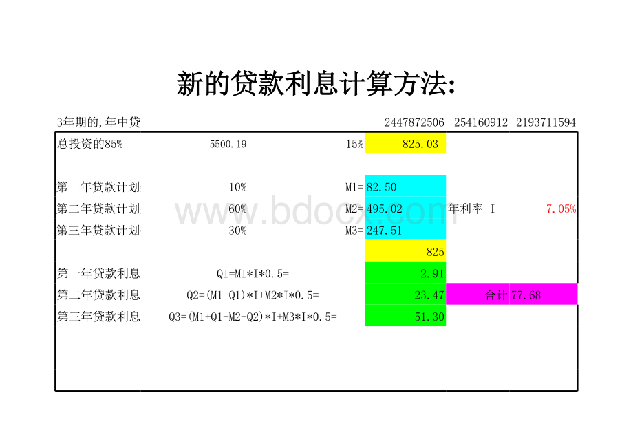 建设期贷款利息计算公式.xls_第1页