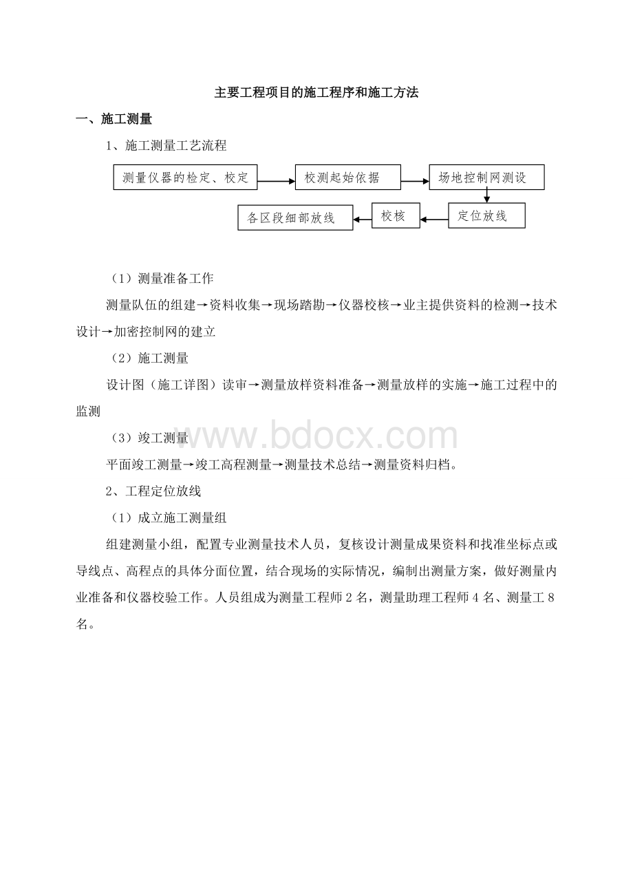 土地复垦项目施工方案最新版.doc