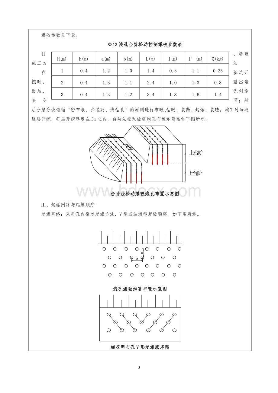 挖方路基施工技术交底.doc_第3页