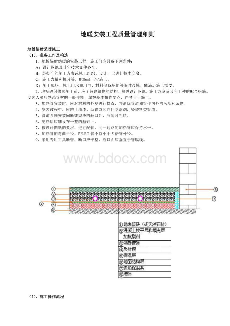 地暖安装工程施工工艺质量标准Word格式.doc