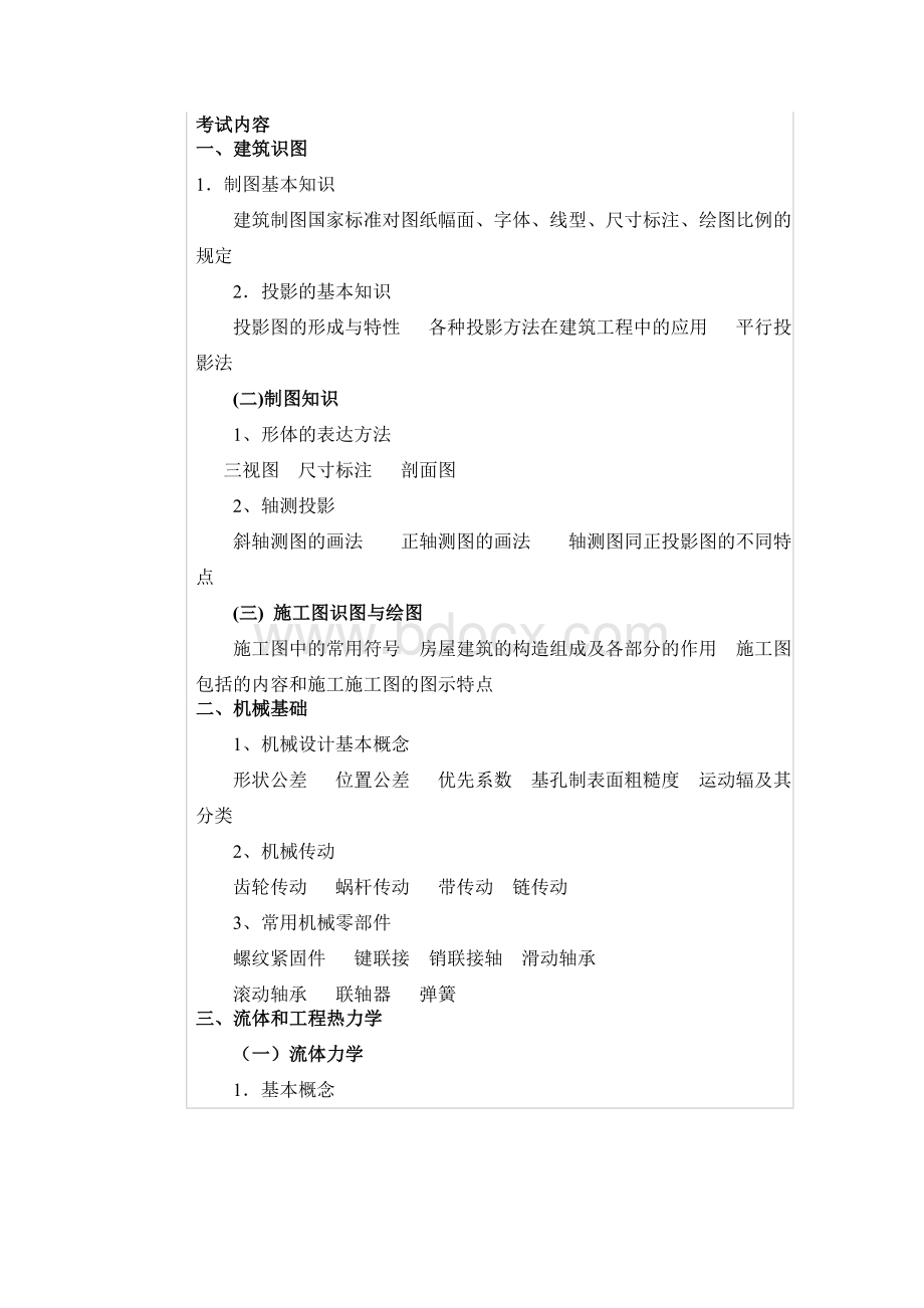 建筑环境与设备初中级职称考试内容.doc_第1页