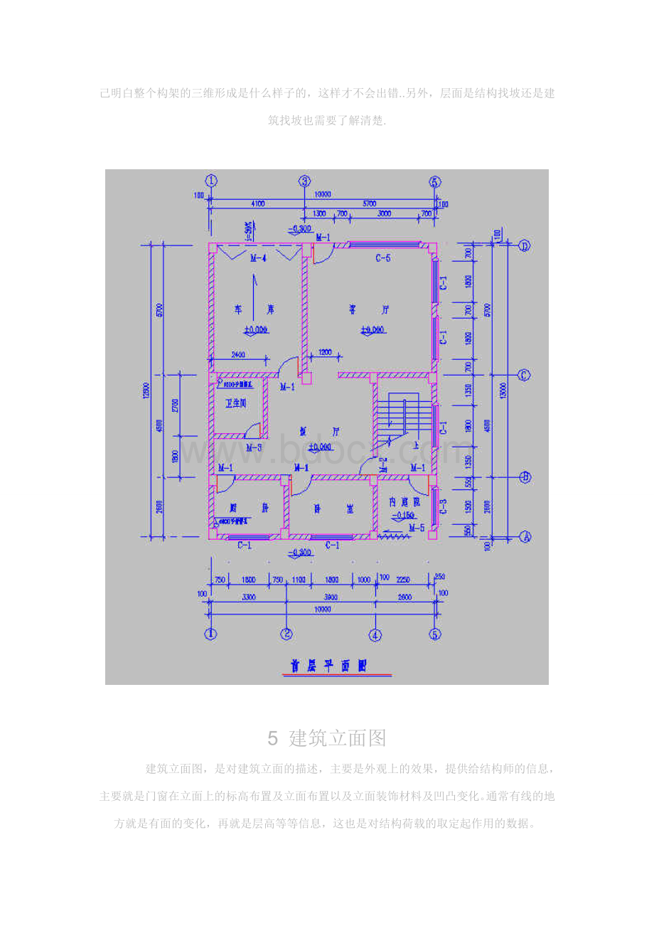 教你看懂建筑施工图及费用签证的填写技巧.doc_第3页