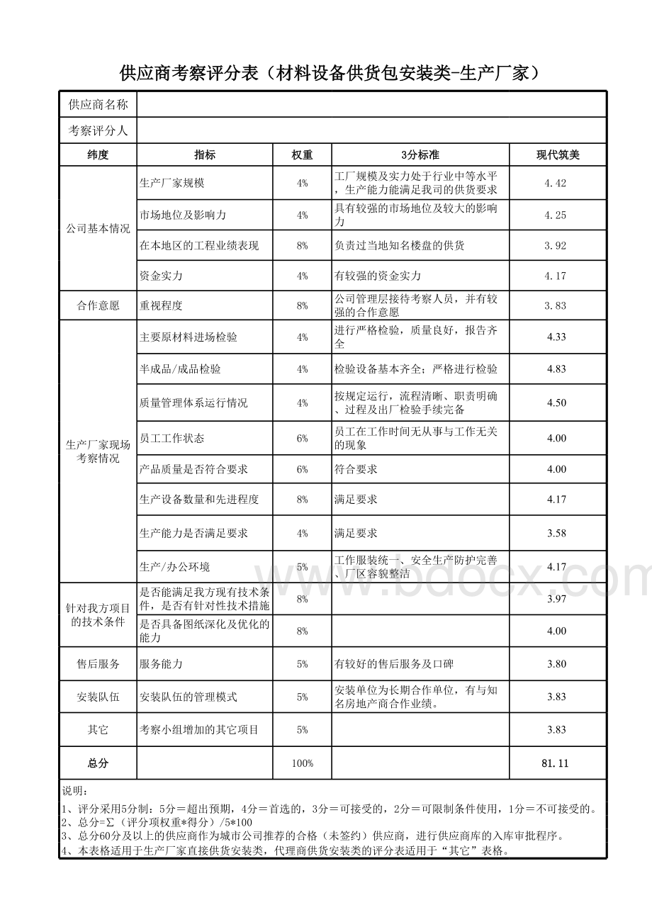 家具考察综合评价表.xlsx_第3页