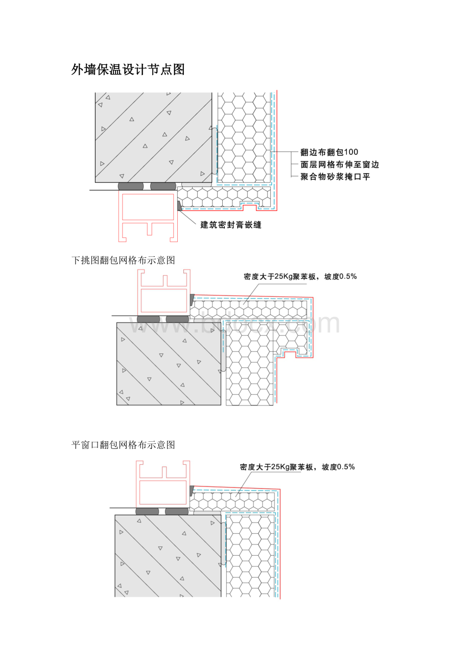 外墙保温设计节点图.docx