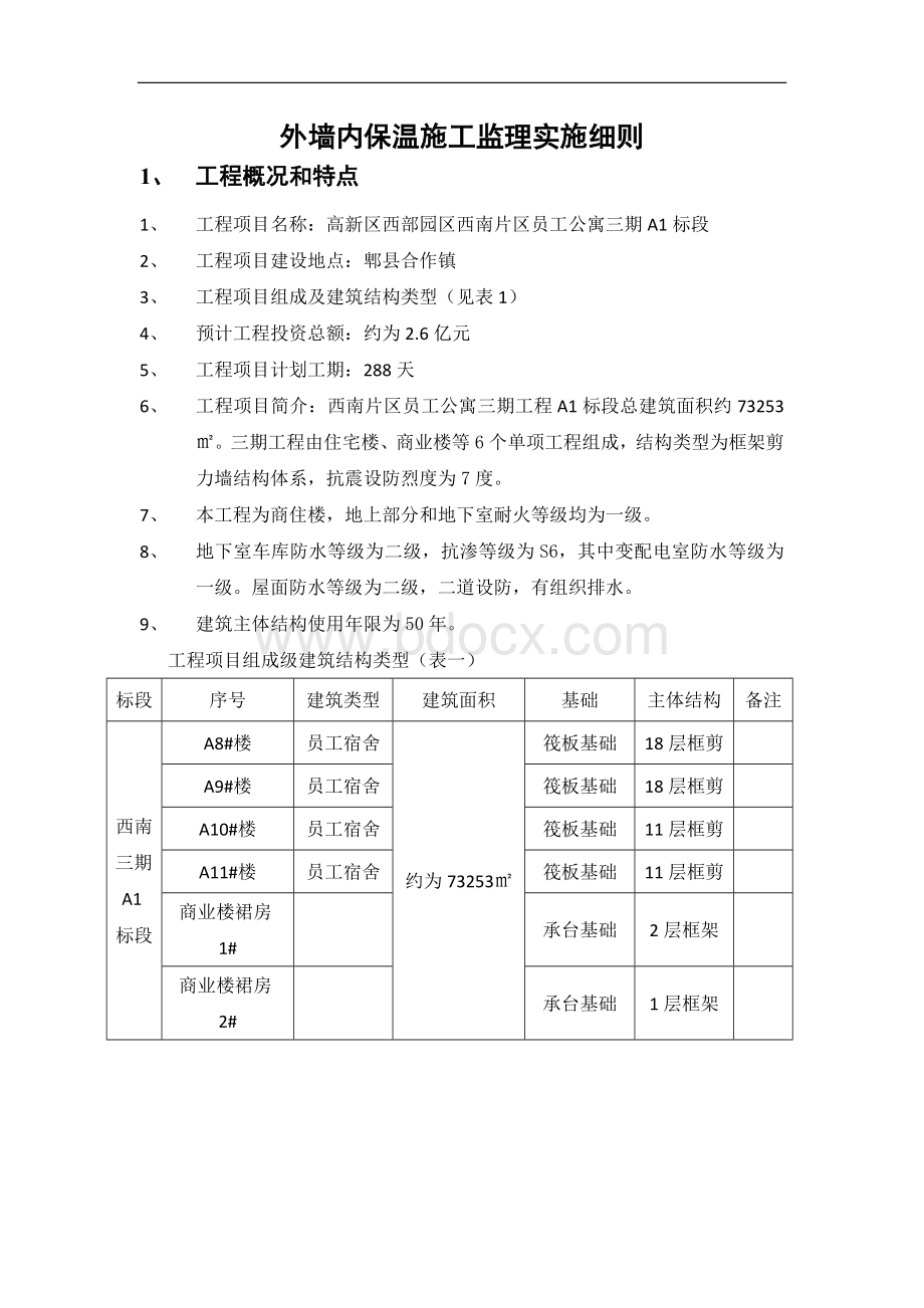 外墙内保温监理实施细则.doc_第2页