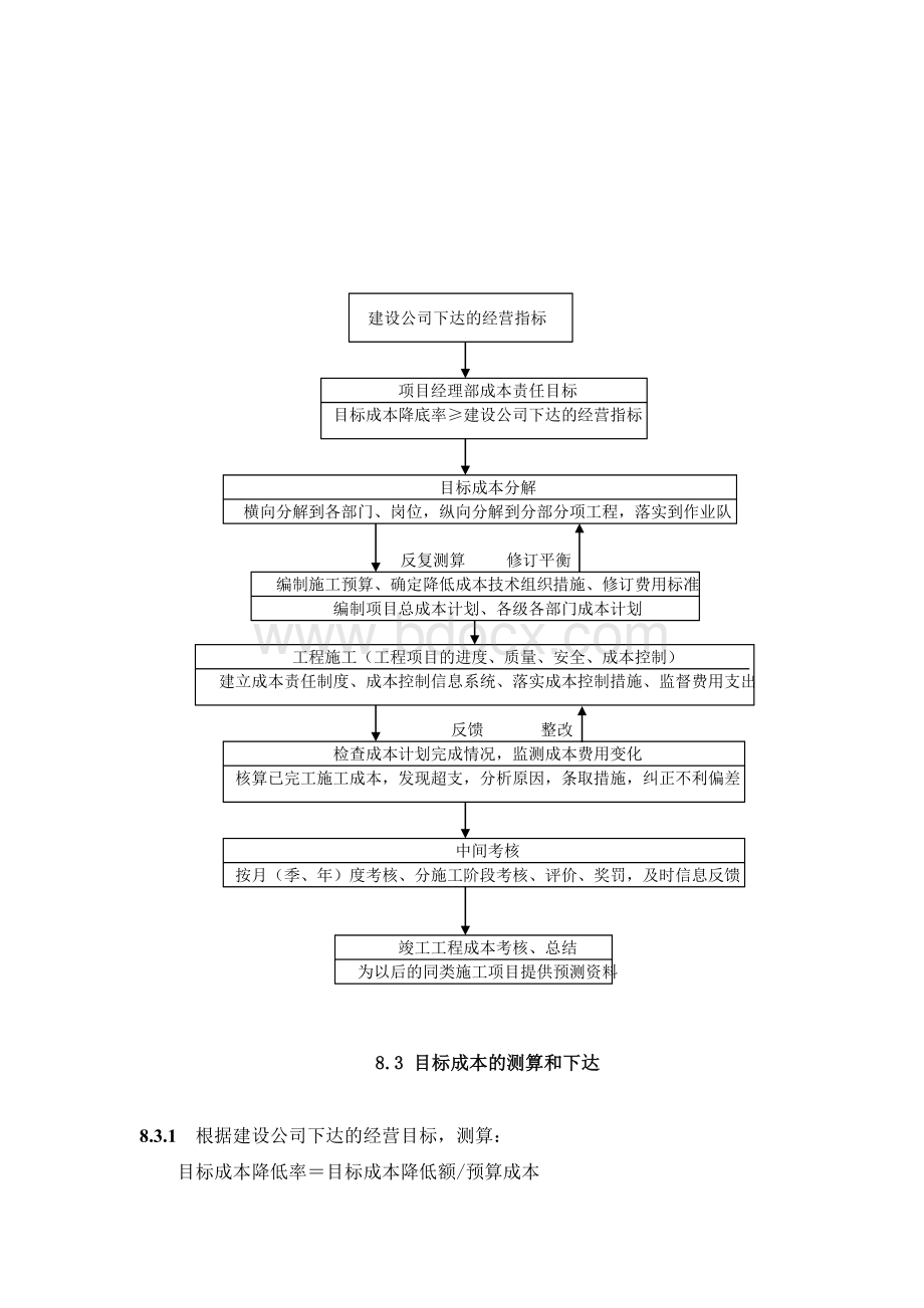 建设工程施工项目成本管理Word文档格式.doc_第2页