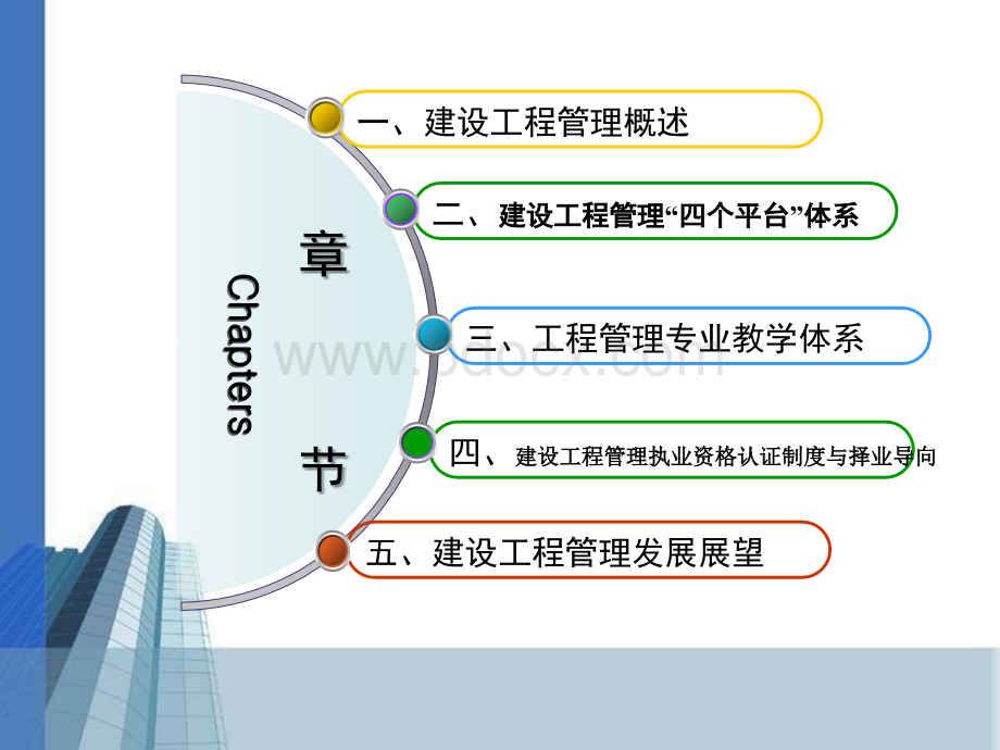 建设工程管理概论new第一章：建设工程管理概述PPT格式课件下载.ppt_第3页