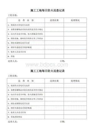 施工工地防火巡查记录.docx