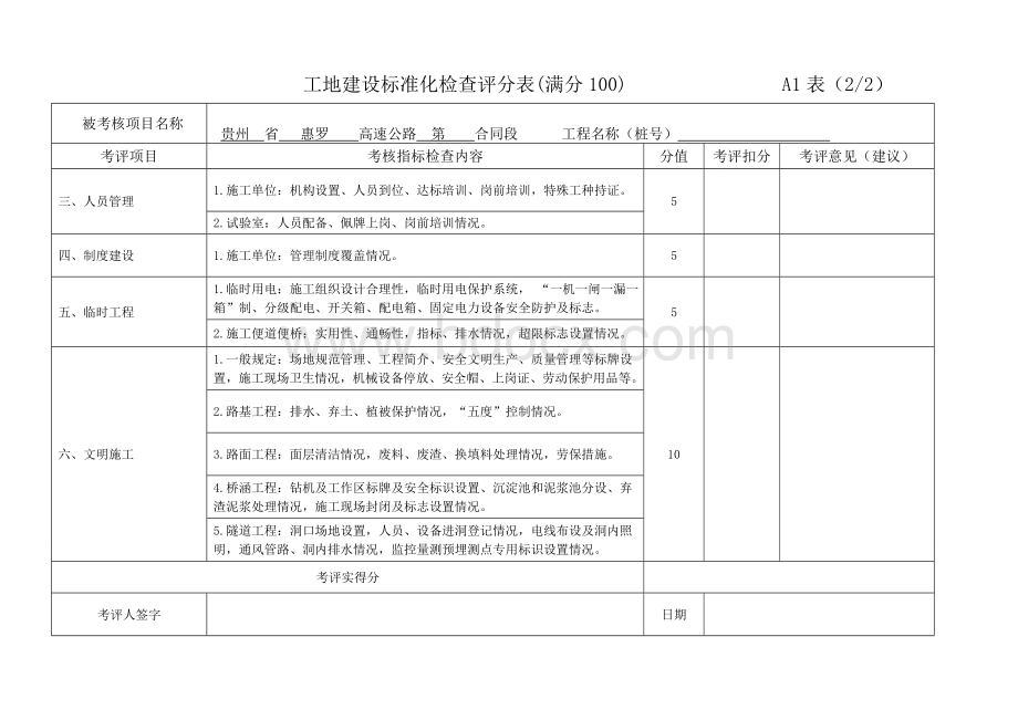 工地建设标准化检查评分表.doc_第2页