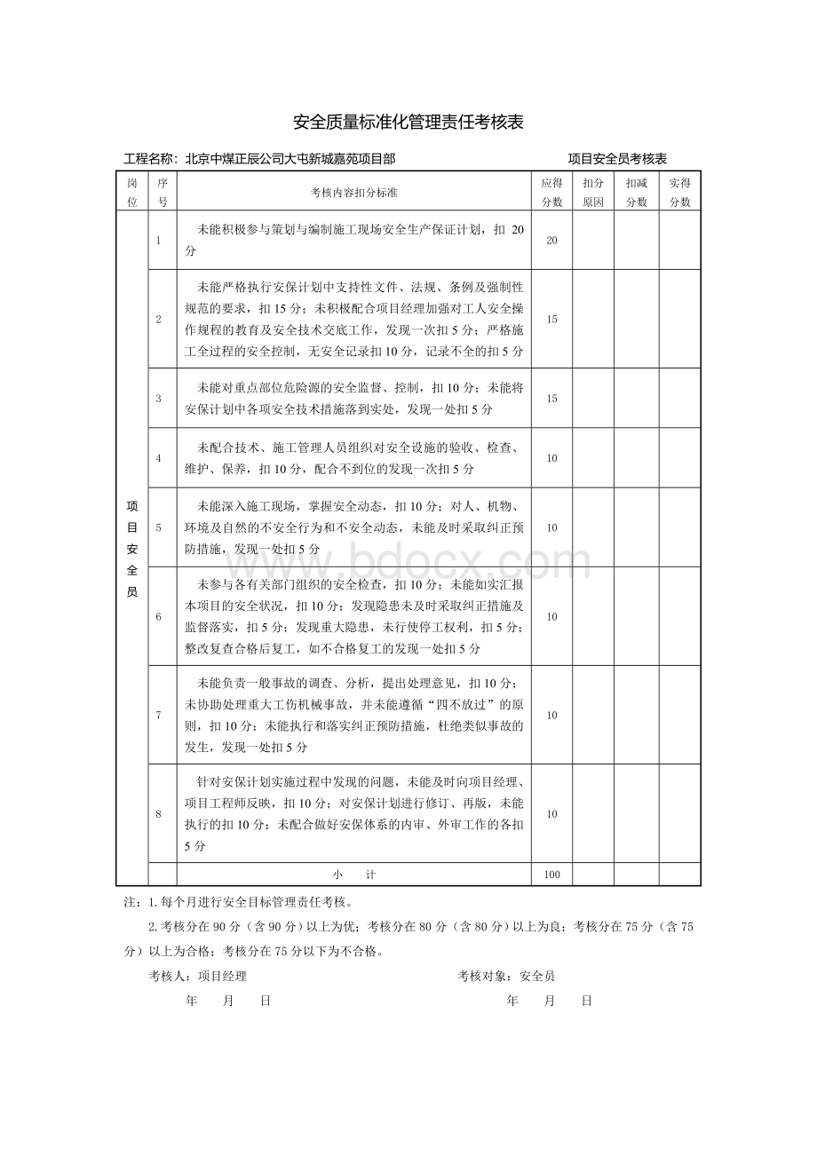 安全质量标准化考核记录.doc_第2页