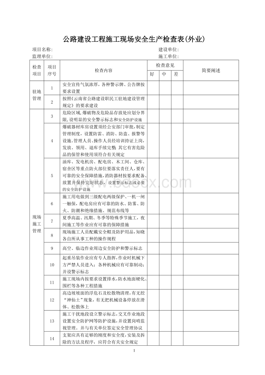 建设安全生产条件检查表(内业、外业)Word下载.doc