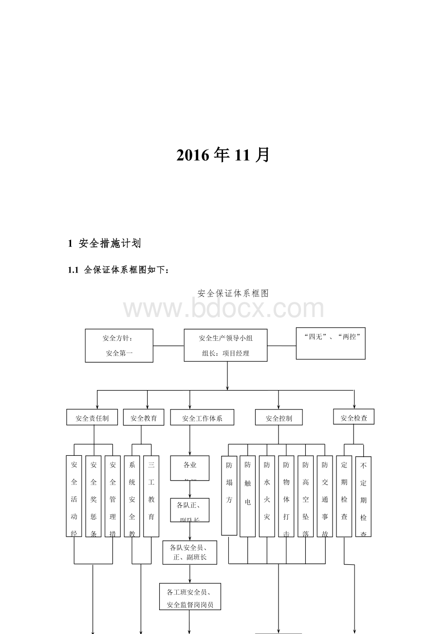 广业路雨水管道工程安全及质量保证措施.docx_第2页