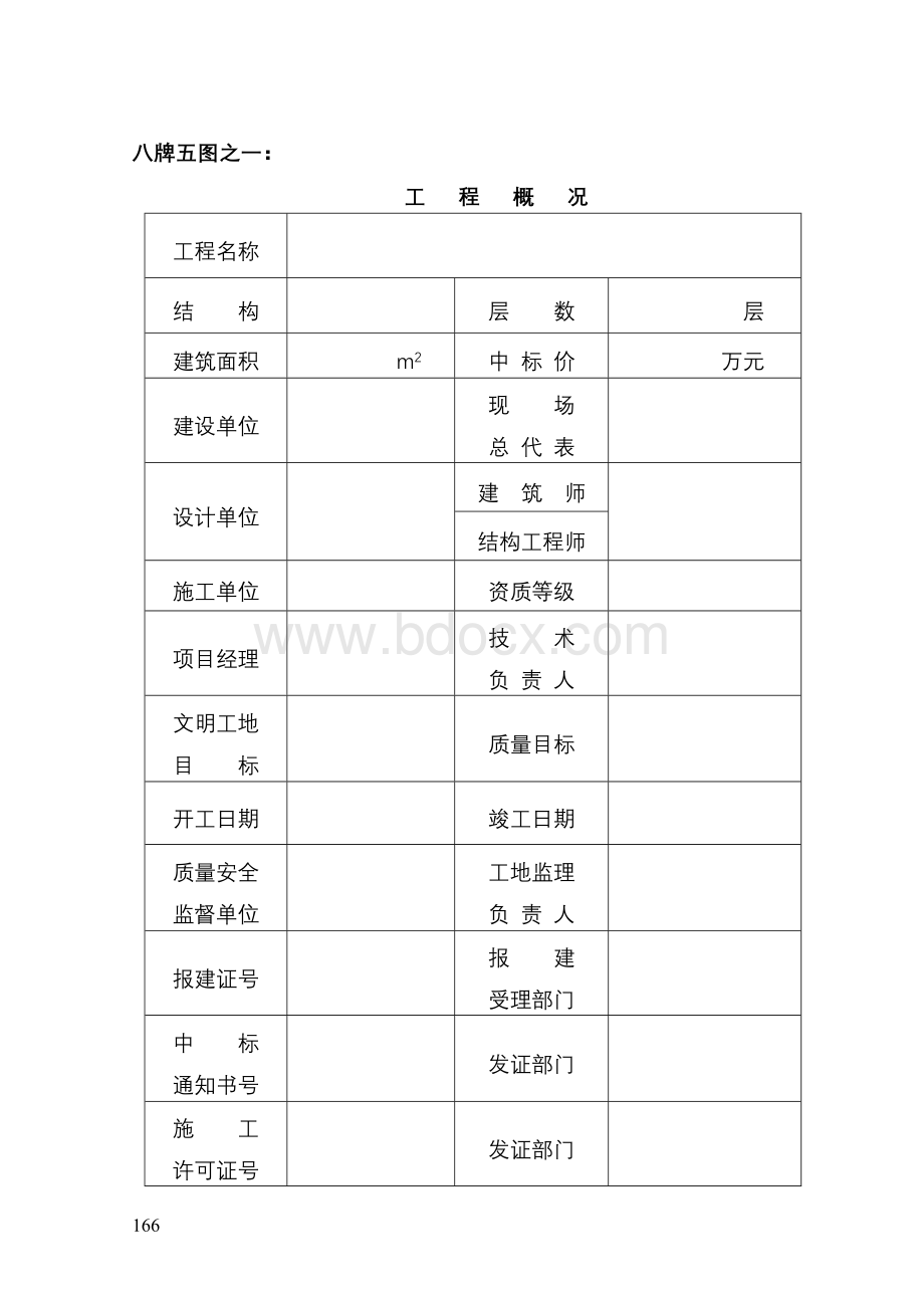 施工现场“八牌五图”.doc_第2页